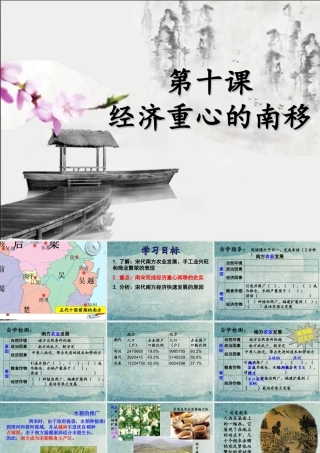 中学七年级历史下册 第10课 经济重心的南移课件 新人教版 课件
