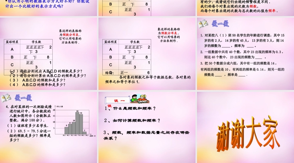 九年级数学下册 62 频数与频率课件 (新版)青岛版 课件