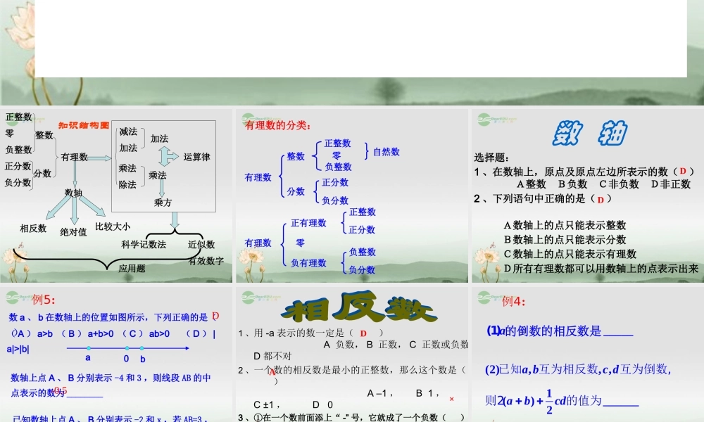 广东省珠海市七年级数学上册 第一章有理数复习课件 新人教版 课件