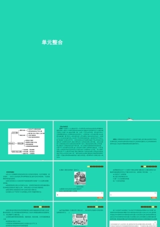 九年级政治全册 第二单元 财富论坛单元整合课件 教科版 课件