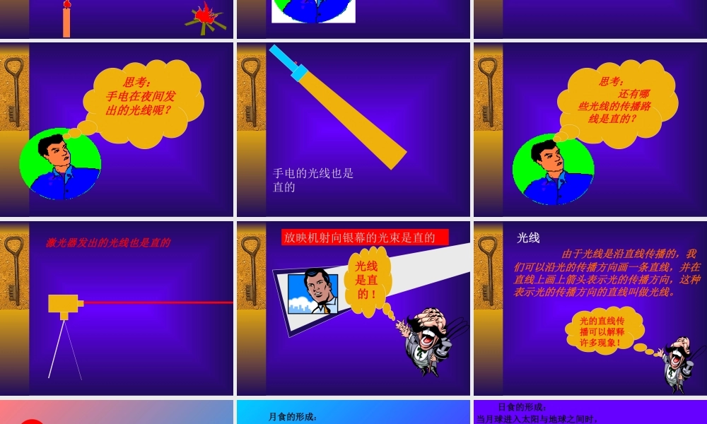 八年级物理第四章第一节光的传播课件教科版 课件