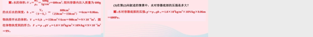 八年级物理下册 第10章 浮力本章热点专练课件 (新版)新人教版 课件