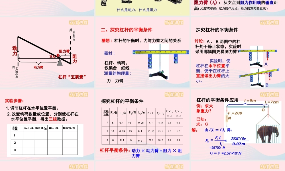八年级物理下册 12.1杠杆课件 (新版)新人教版 课件