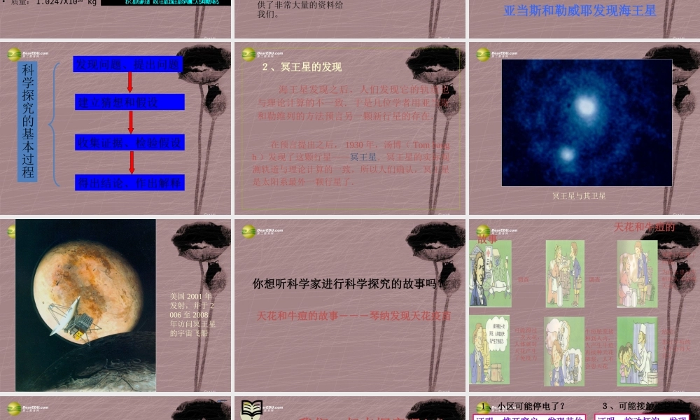 七年级科学上册 0.2什么是科学探究课件1 华东师大版 课件