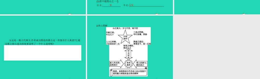 九年级语文上册 第六单元 21 愚公移山课件 语文版 课件