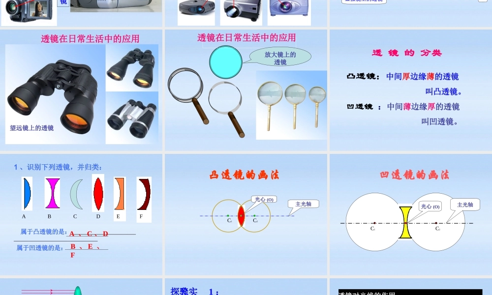 八年级物理上册 4.5 科学探究凸透镜成像课件 苏科版 课件