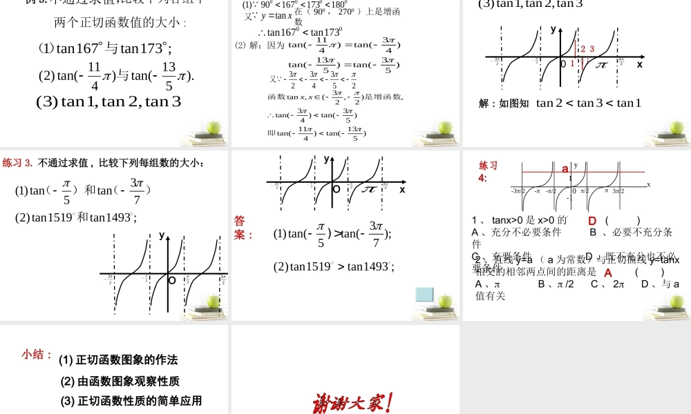 四川省邛崃一中高二数学 正切函数的图象和性质 课件