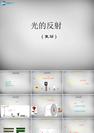 中学八年级物理上册 4.2 光的反射课件2 (新版)新人教版 课件