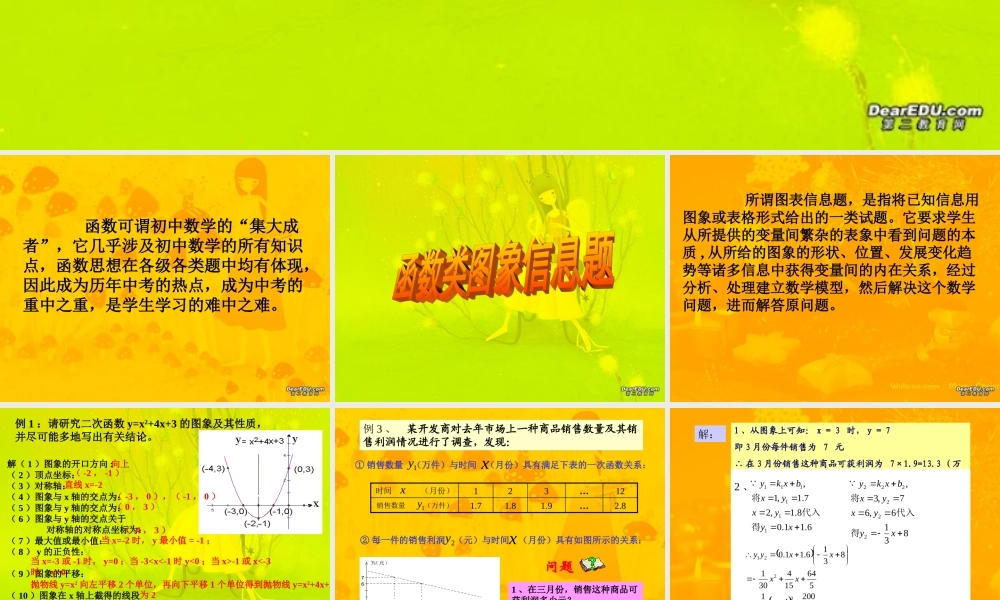 中考数学中的函数应用题 试题