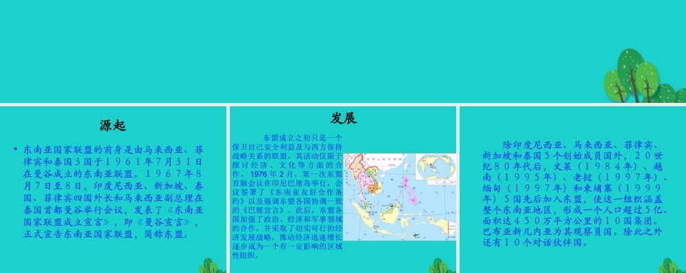 八年级地理下册 第6章 第一节 东南亚 东南亚国家联盟课件 中图版 课件