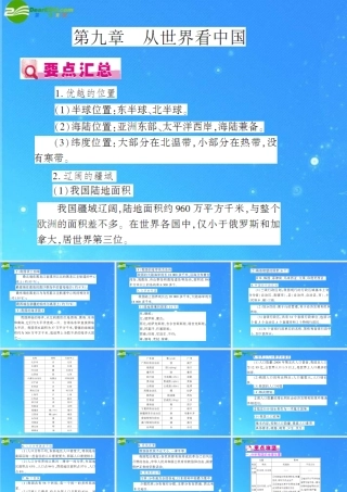 中考地理(会考)一轮复习专题课件 第9章 从世界看中国 人教新课标版 课件
