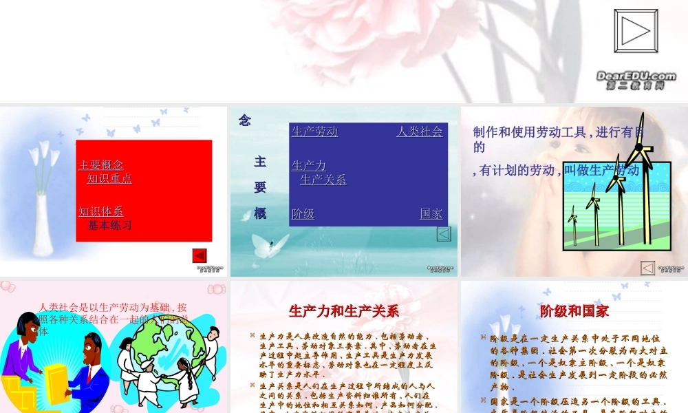 九年级政治复习课件 第一课 人教版 课件