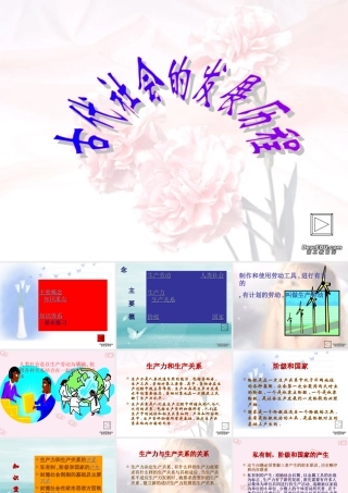 九年级政治复习课件 第一课 人教版 课件
