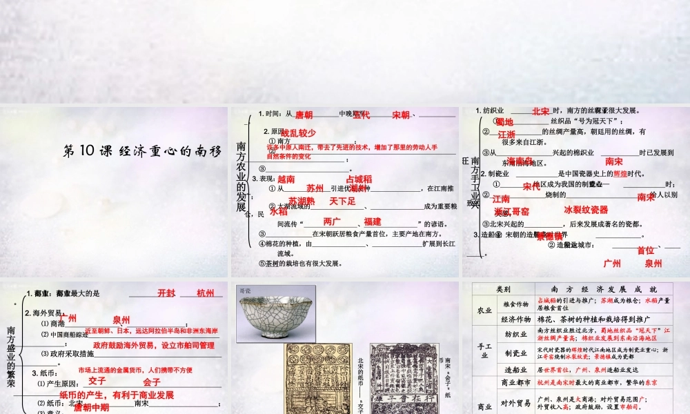 中学七年级历史下册 2.10 经济重心的南移课件 新人教版