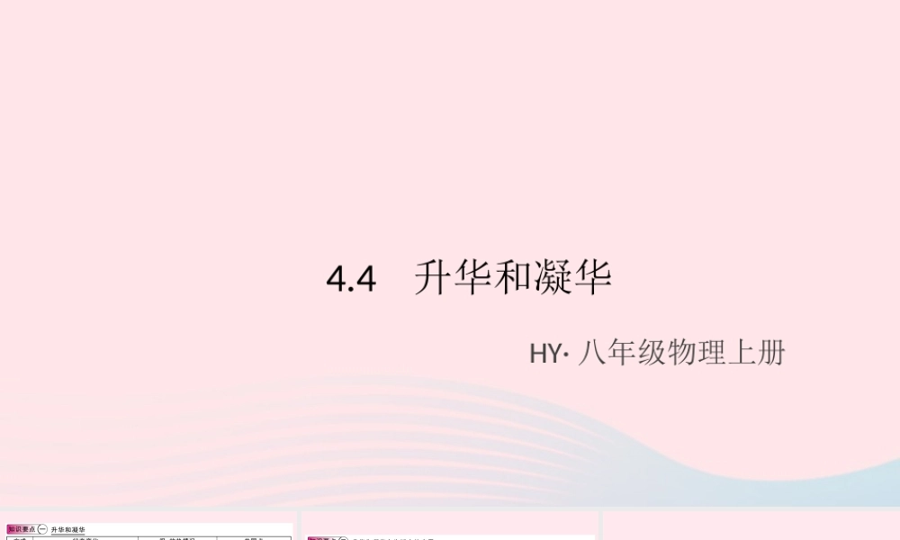 八年级物理上册 4.4 升华和凝华(知识点)课件(新版)粤教沪版 课件