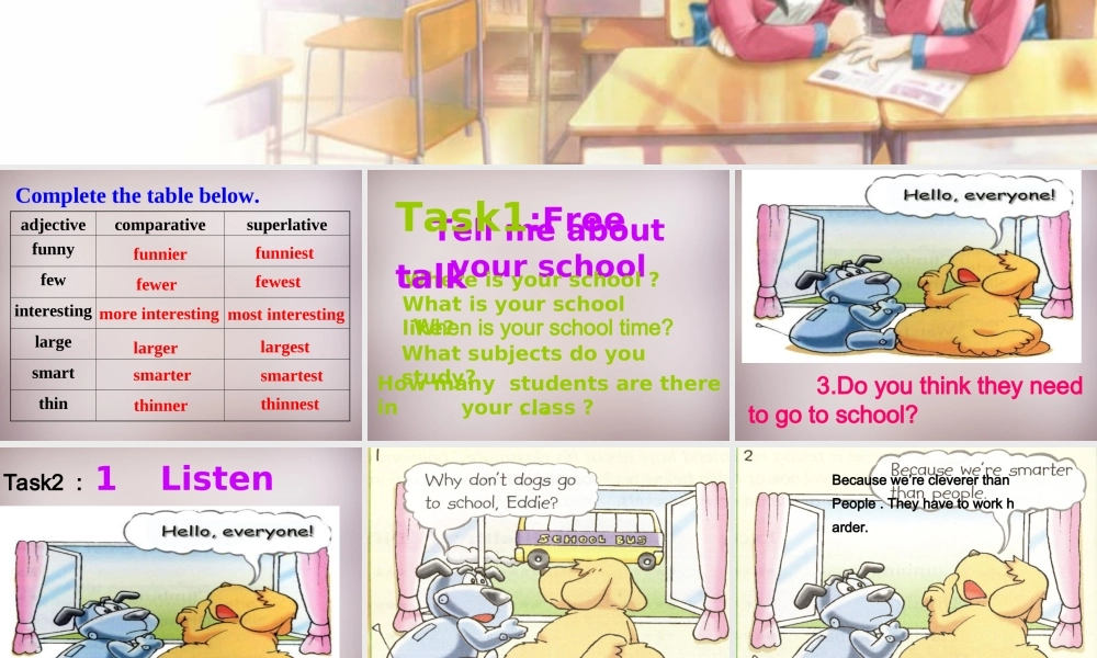 八年级英语上册 Unit 2 School life comic课件 牛津版 课件