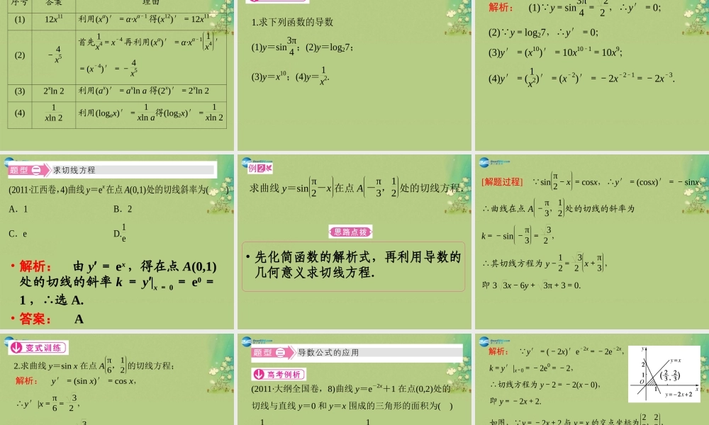 数学 第二章 变化率与导数及导数的应用 计算导数课件2 北师大版选修1-1 课件