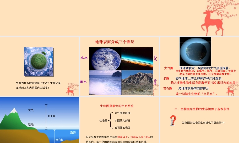 八年级生物下册 第七单元 生物与环境 第二章 生态系统 7.2.3 生物圈课件(新版)冀教版 课件
