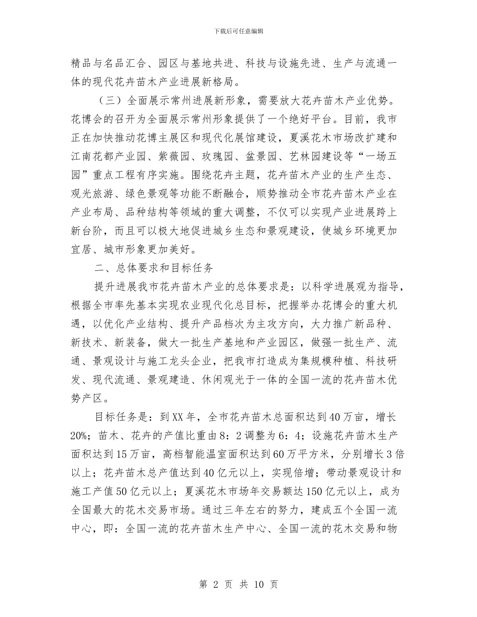 市委花木业工作意见与市委药品市场监管意见汇编_第2页