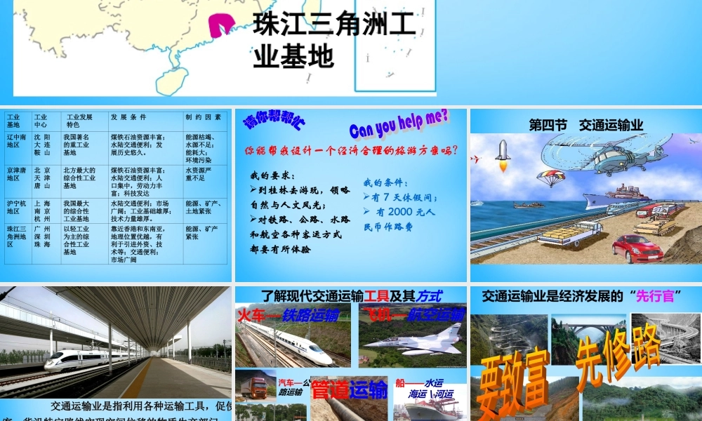 八年级地理上册 4.3 交通运输业课件 (新版)湘教版 课件