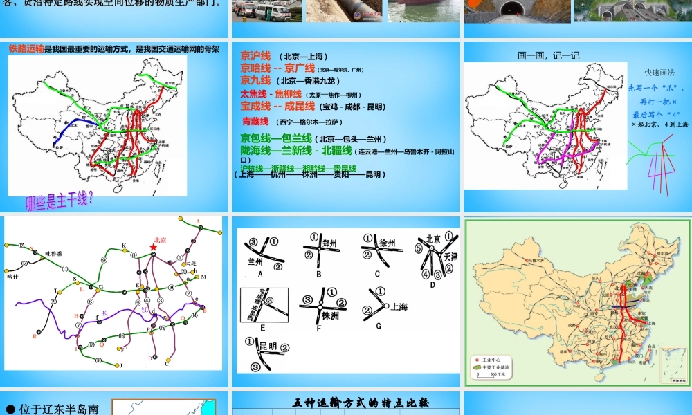 八年级地理上册 4.3 交通运输业课件 (新版)湘教版 课件