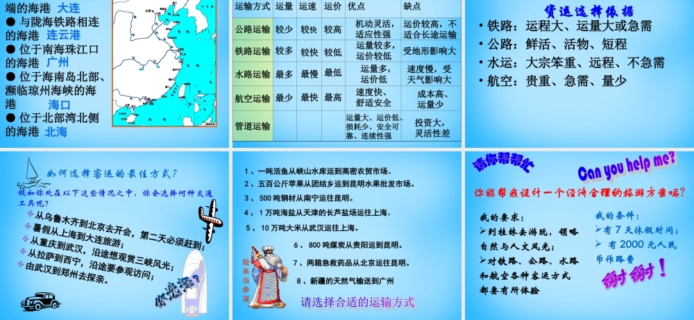 八年级地理上册 4.3 交通运输业课件 (新版)湘教版 课件