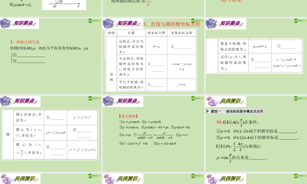 安徽省高三数学复习 第14单元第76讲 极坐标系及简单的极坐标方程课件 理 课件