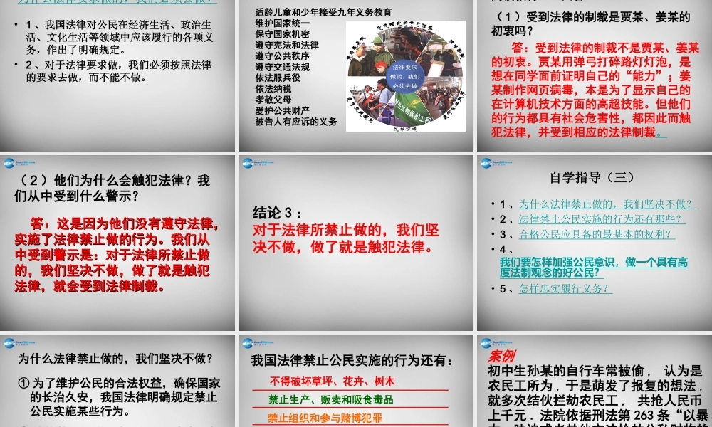 八年级政治下册 1.2 忠实履行义务课件 新人教版 课件