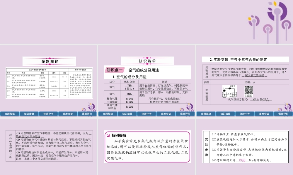 中考化学总复习 第1编 主题复习 模块1 身边的化学物质 课时1 空气、氧气(精讲)课件