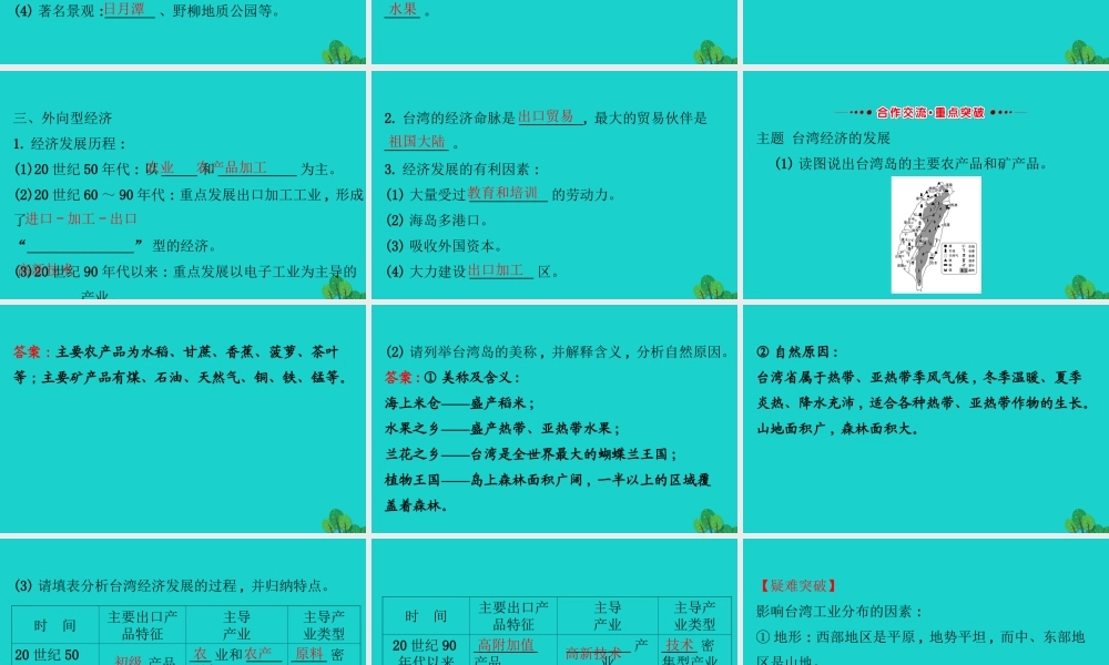 八年级地理下册 第七章 第四节祖国的神圣领土 台湾省习题课件(新版)新人教版 课件
