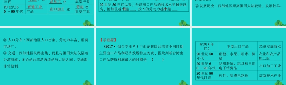 八年级地理下册 第七章 第四节祖国的神圣领土 台湾省习题课件(新版)新人教版 课件