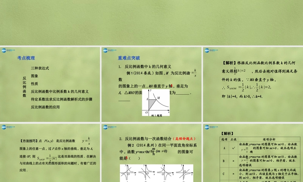 中考数学 第三章 第三节 反比例函数课件