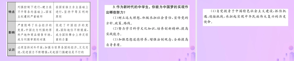 中考历史总复习 第十四讲 中国特色社会主文道路课件 新人教版 课件