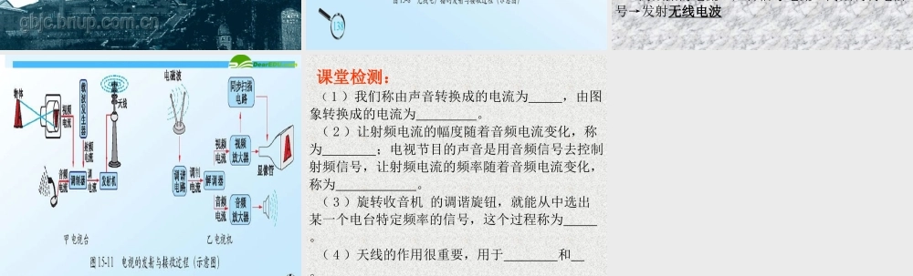 九年级物理  广播和电视 课件 北师大版 课件