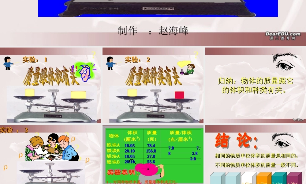 初中物理课件(探究物质的密度) 课件