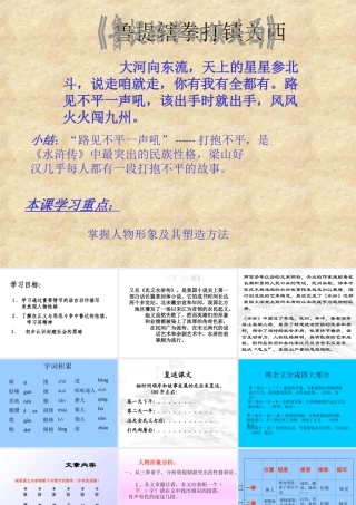九年级语文鲁提辖拳打镇关西 课件