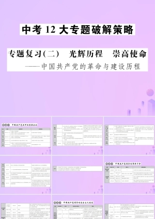 中考历史总复习 专题复习(二)光辉历程 崇高使命课件 新人教版 课件