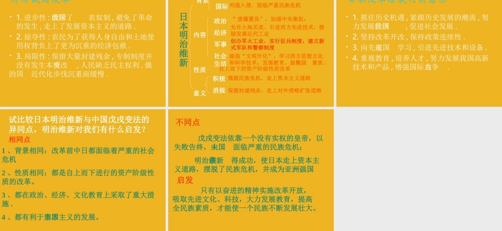 九年级历史资产阶级统治的巩固与扩大课件 北师大版 课件