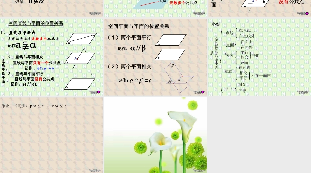 几何基本关系 高二数学立体几何课件集一[整理十一套] 人教版 高二数学立体几何课件集一[整理十一套] 人教版