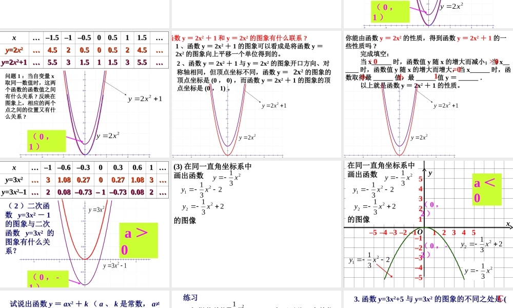 九年级数学下二次函数的图象和性质课件3人教版 课件