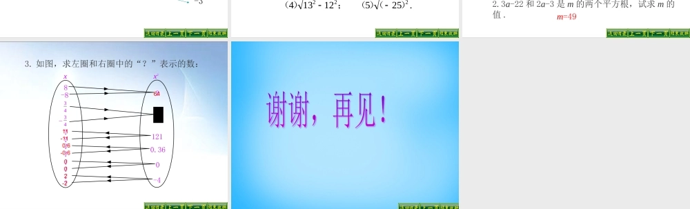 中学七年级数学下册 6.1 平方根(第3课时)课件 (新版)新人教版 课件