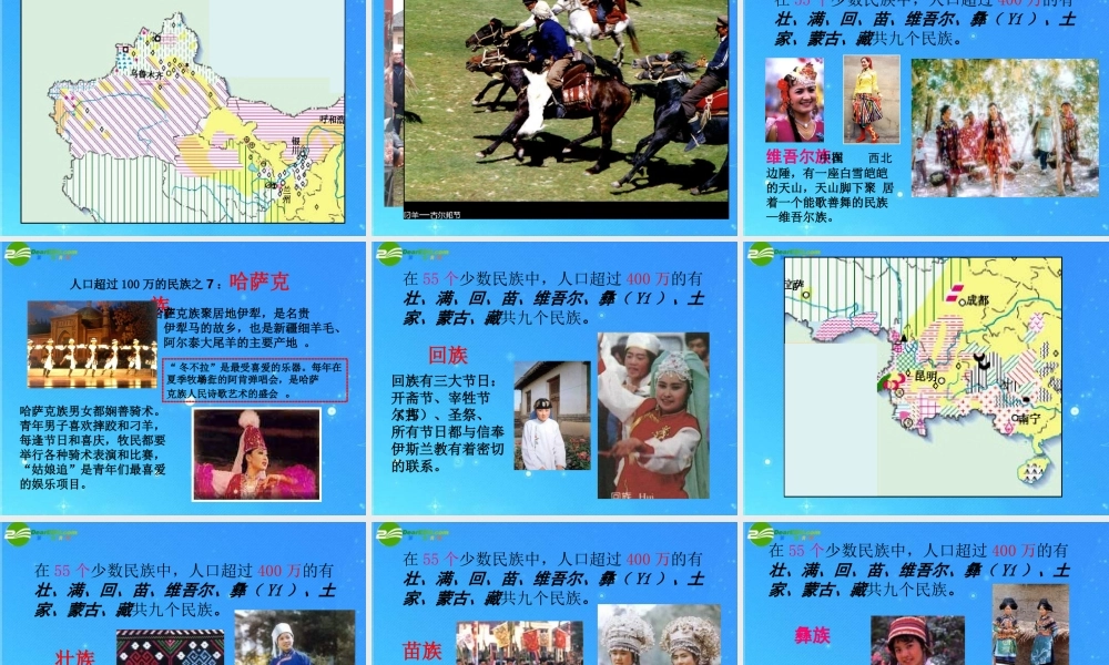 八年级政治下册 (多民族的大家庭) 课件 湘师版 课件