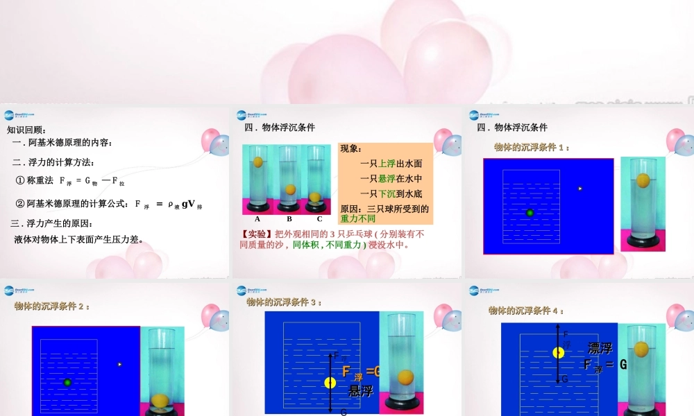 八年级物理全册 第九章 第三节 物体的浮与沉课件1 (新版)沪科版 课件