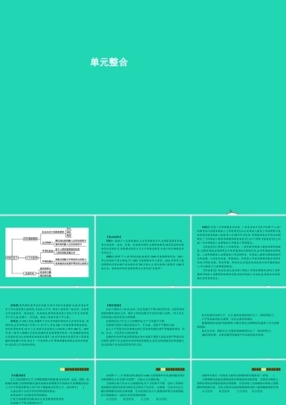 九年级政治全册 第三单元 同在阳光下单元整合课件 教科版 课件