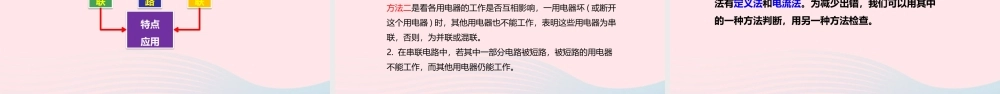 九年级物理全册 143 连接串联电路和并联电路课件(新版)沪科版 课件