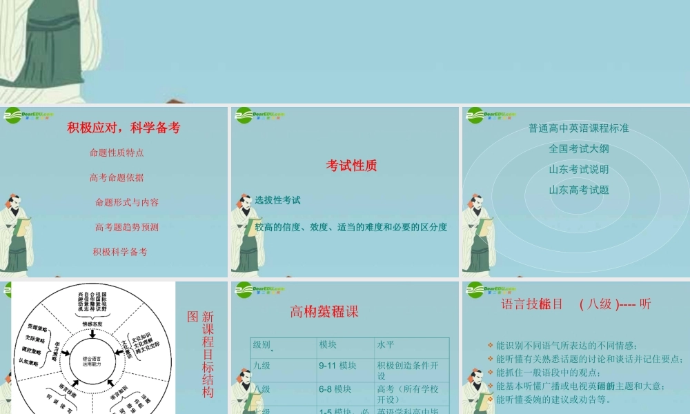 山东省济南高考英语研讨会——英语讲座(共128张PPT)课件 新人教版 课件