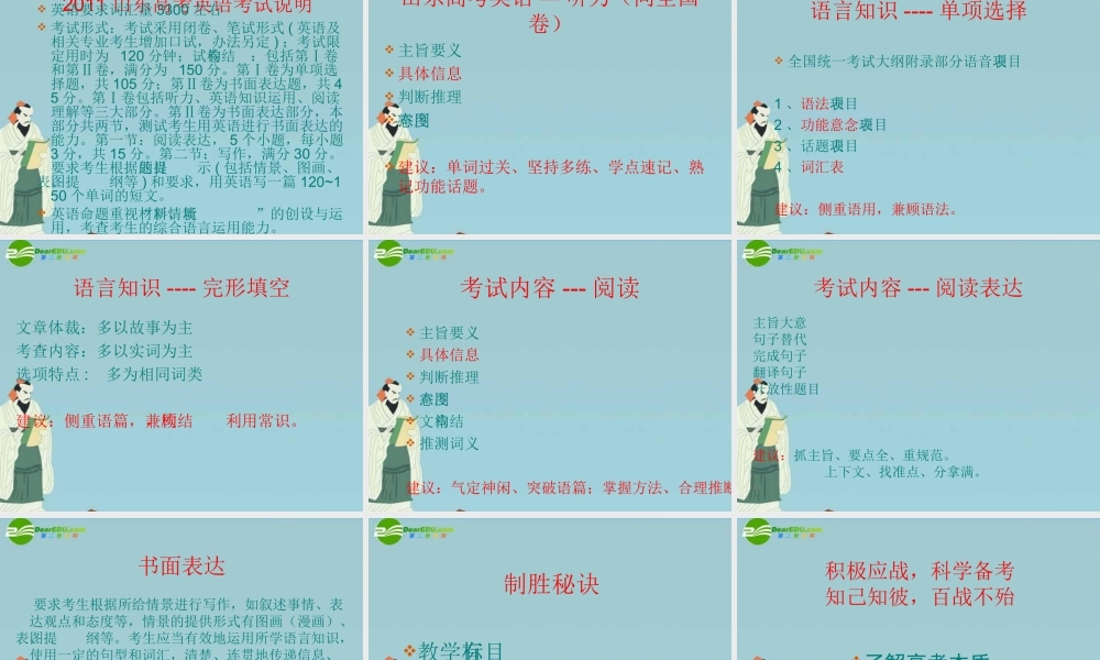 山东省济南高考英语研讨会——英语讲座(共128张PPT)课件 新人教版 课件