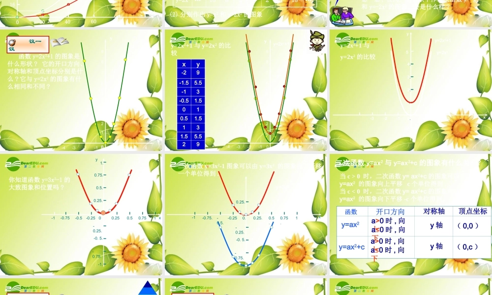 九年级数学下册：23刹车距离与二次函数课件(北师大版) 课件