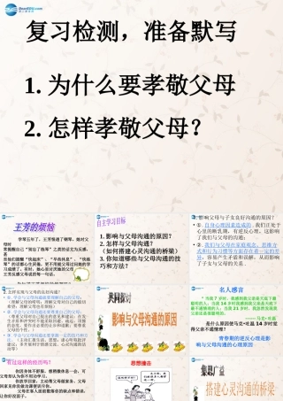 八年级政治上册 第1课 学会与父母沟通课件 鲁教版 课件