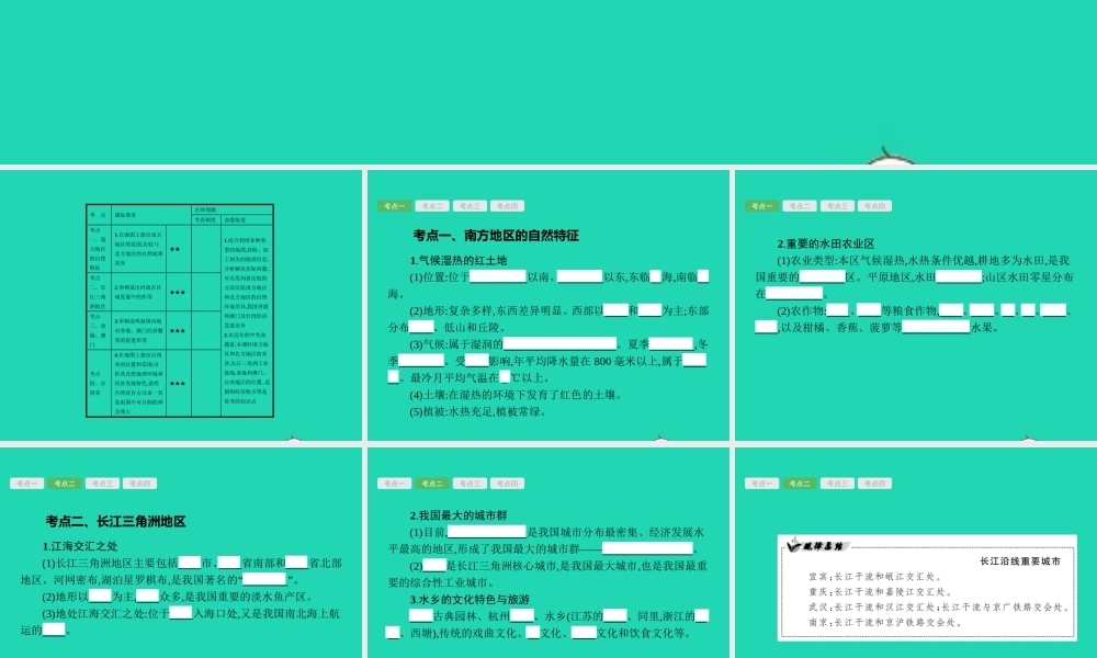 中考地理 第一编 基础篇 第四部分 中国地理下第21课时 南方地区课件